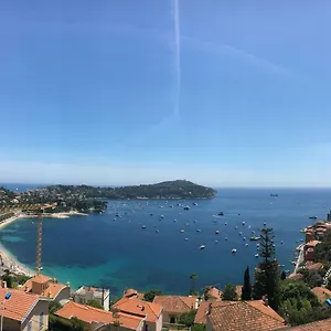 Apartment Escape To The French Riviera